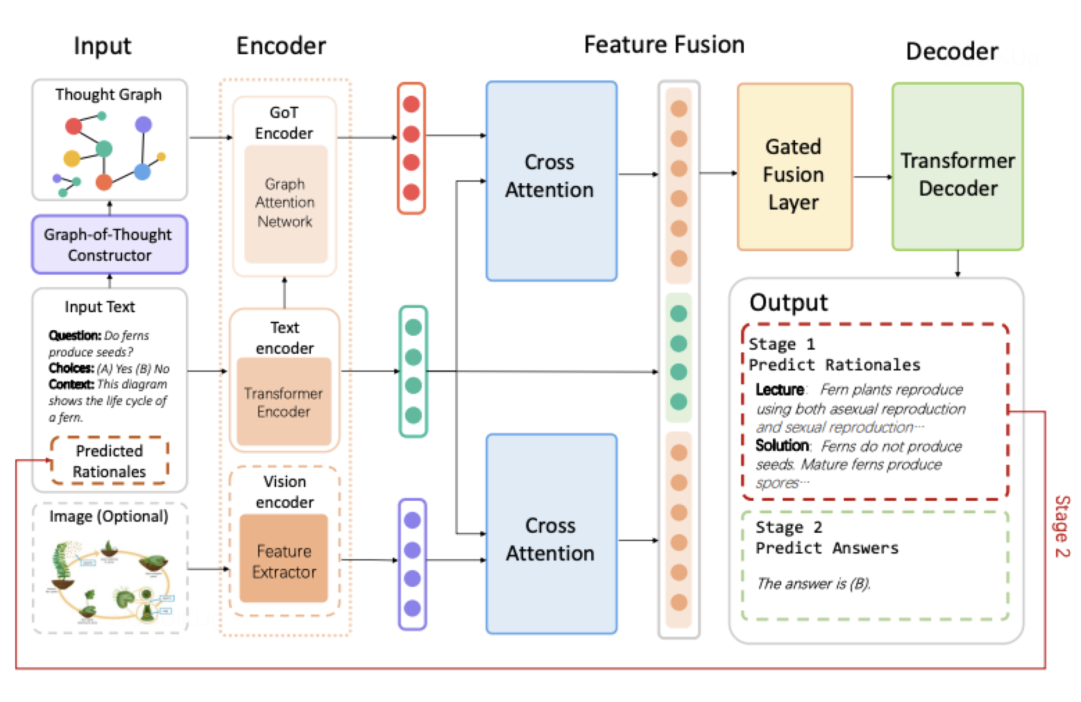 Pasted image 20230906125017.png