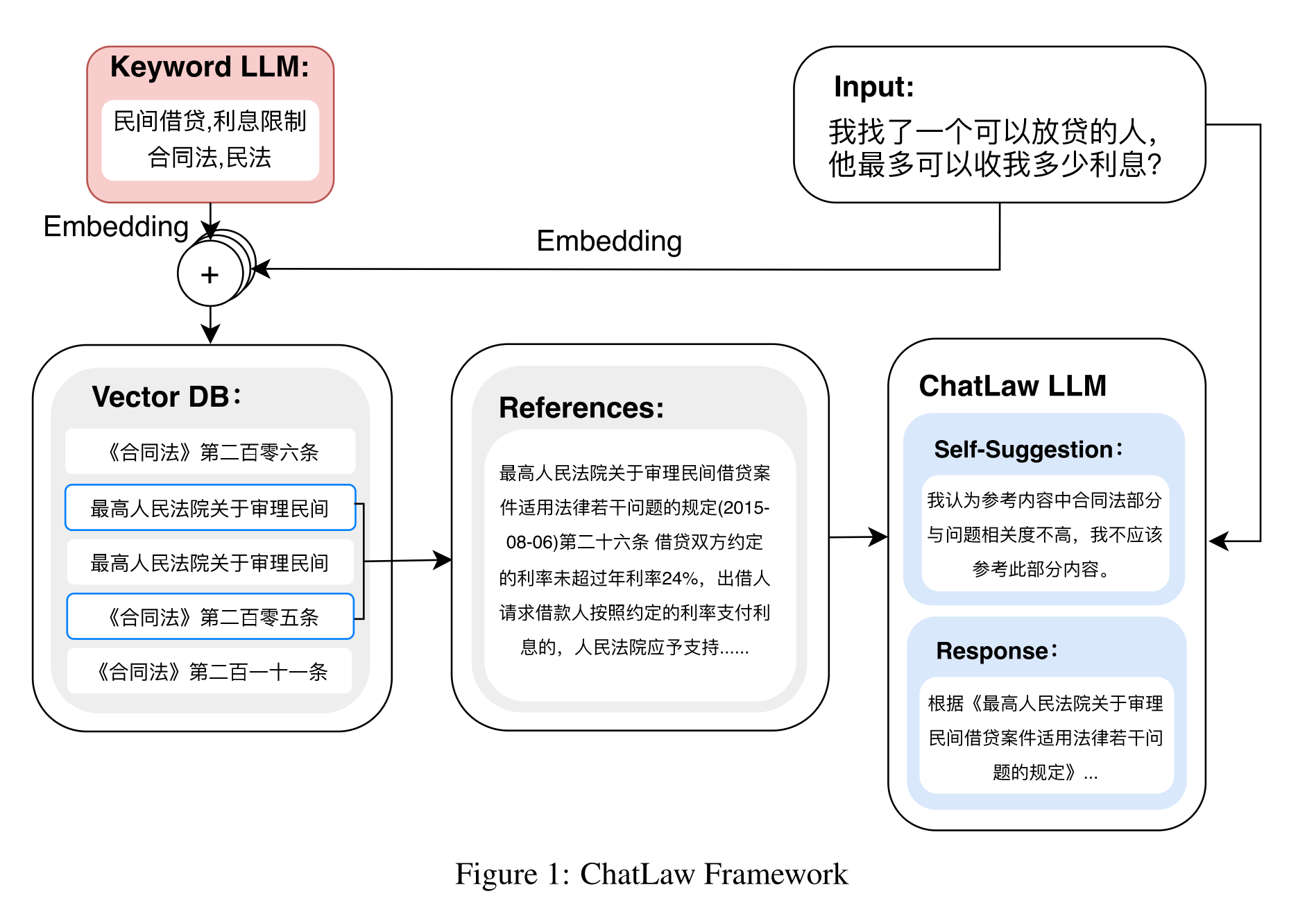 Pasted image 20230906145153.png