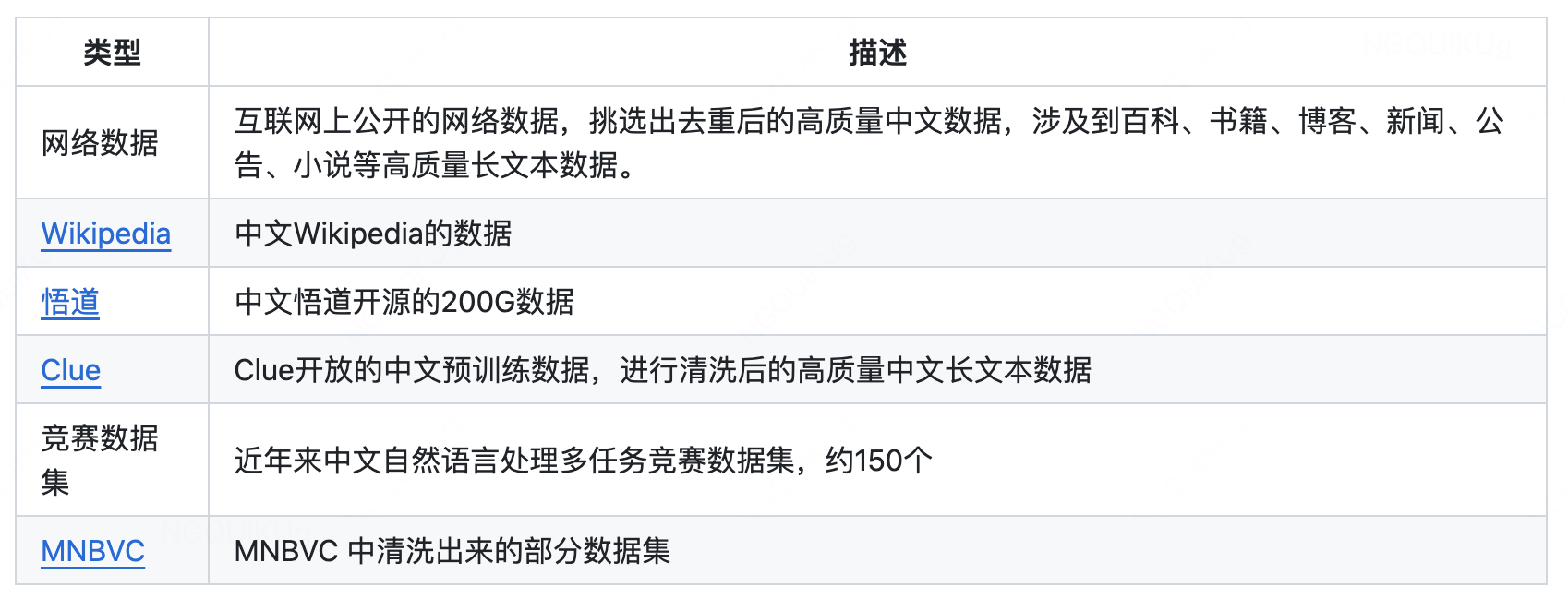 Pasted image 20240429182938.png