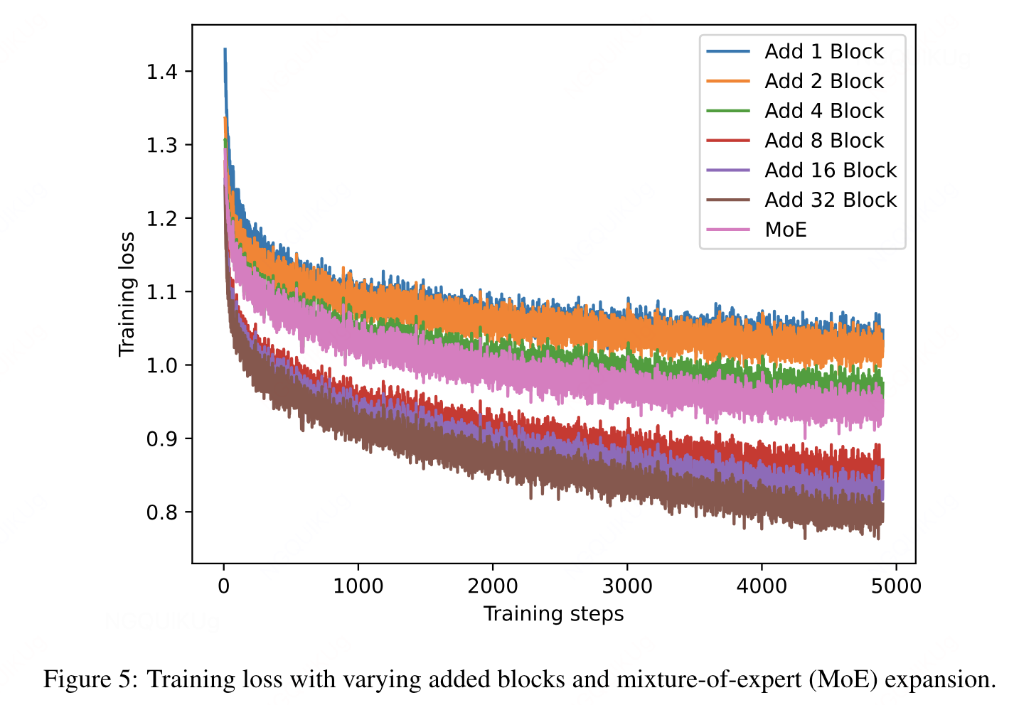 Pasted image 20240521173426.png