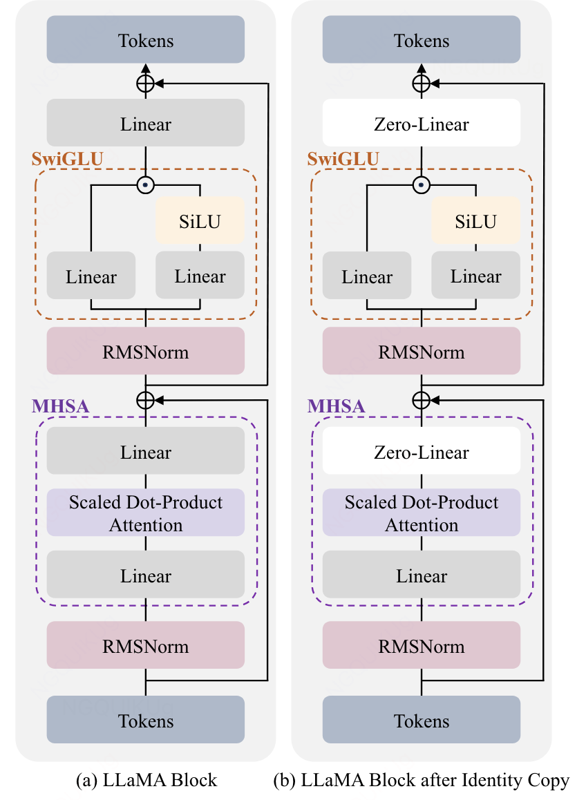 Pasted image 20240521174816.png